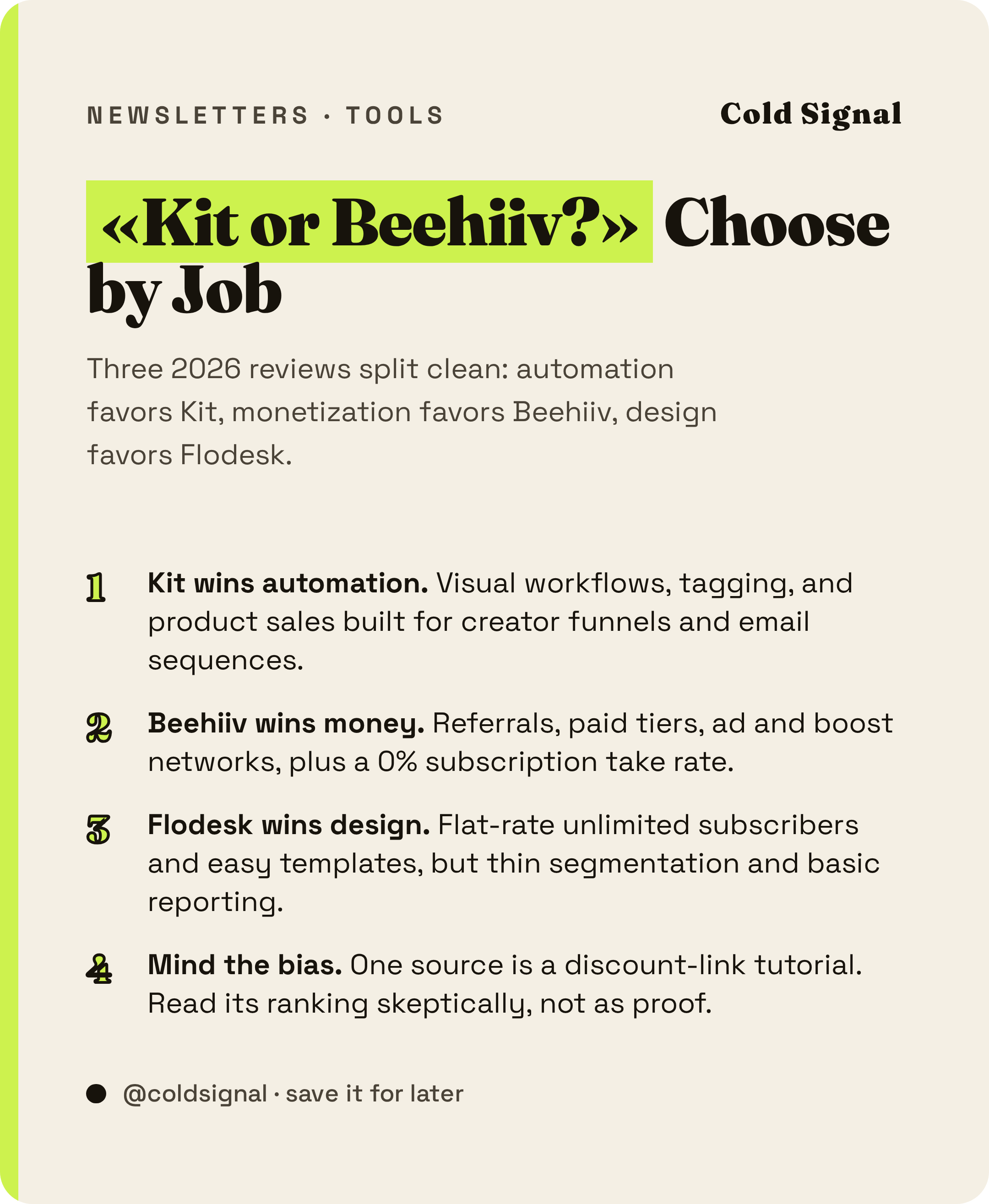 Kit, beehiiv, or Flodesk: What Three 2026 Reviews Actually Agree On